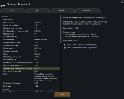 Apparel Rimworld Wiki